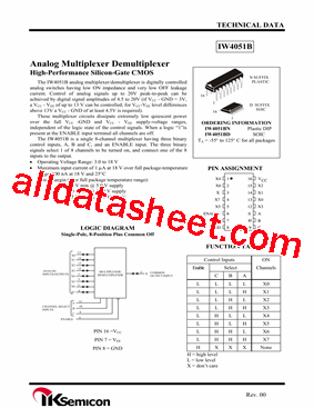 IW4051BD型号图片