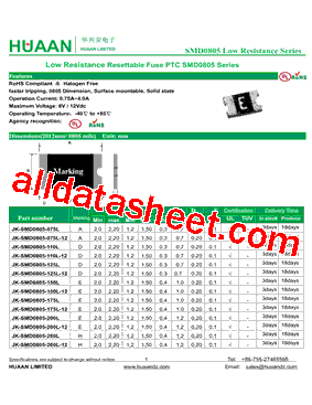 JK-SMD0805-075L型号图片