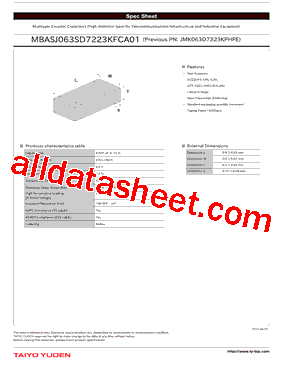 JMK063D7223KPHFE型号图片