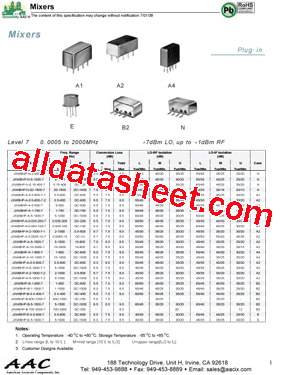 JXWBHP-A-5-1000-7-2型号图片