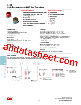 K12SADOR01.55NOCLFTX型号图片