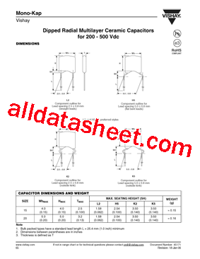 K152J20C0GK5.L2型号图片