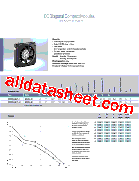 K3G200-AD11-02型号图片