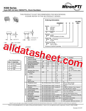 K525BACS型号图片