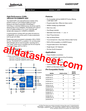 KAD5512HP-12Q48型号图片