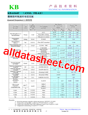 KB-6164F型号图片