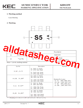 KDS125T型号图片