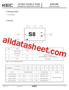 KDS128E型号图片