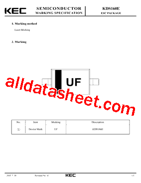 KDS160E型号图片