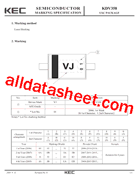 KDV358型号图片