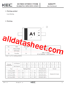 KDZ27V_08型号图片