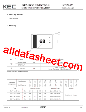 KDZ6.8V_08型号图片