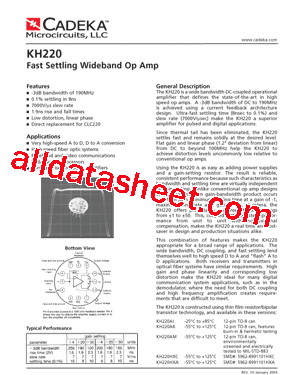 KH220HXA型号图片