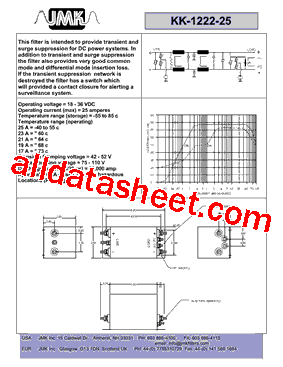 KK-1222-25型号图片