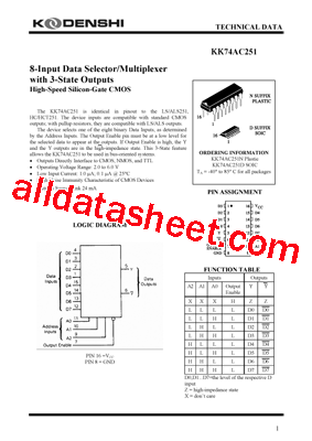 KK74AC251型号图片