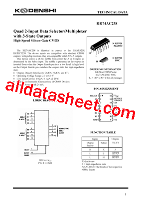 KK74AC258型号图片