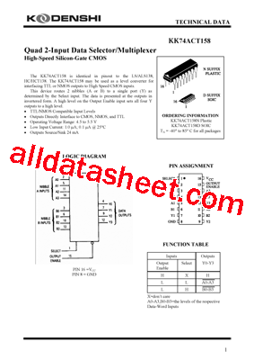 KK74ACT158型号图片
