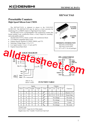 KK74ACT163型号图片