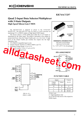 KK74ACT257型号图片