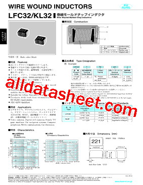 KL32TTE1R0J型号图片