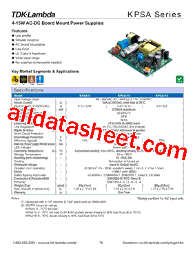 KPSA15-15型号图片