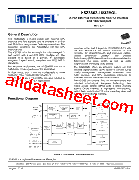 KSZ8862-32MQL型号图片