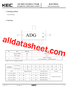 KTC3911S型号图片