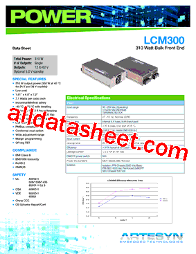 LCM300N-T-4型号图片