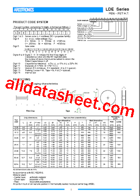 LDEMH3560型号图片