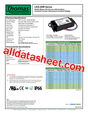 LED-20W型号图片