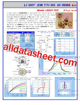 LED31-PR型号图片