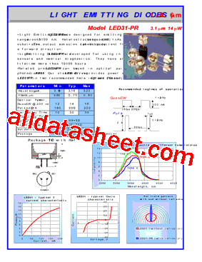 LED31型号图片
