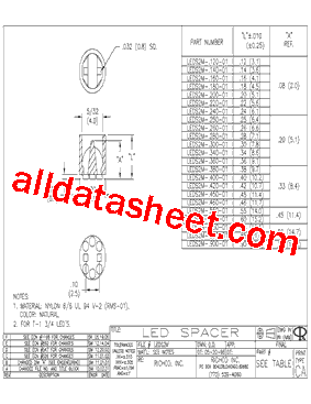 LEDS2M-.120-01型号图片