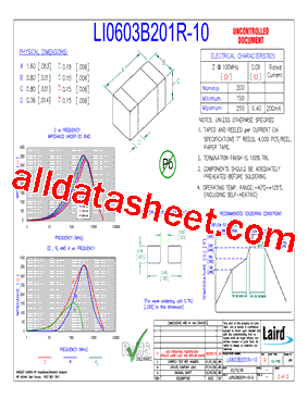 LI0603B201R-10型号图片