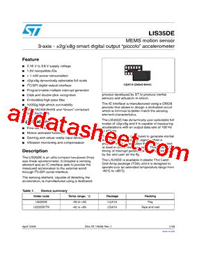 LIS35DETR型号图片