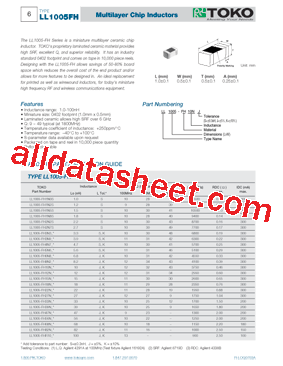 LL1005-FH27NK型号图片