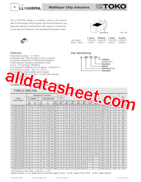 LL1005-FHL100NS型号图片