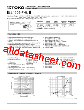 LL1005-FHL33NJ型号图片