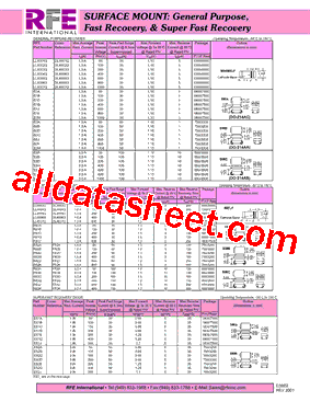 LL4001G型号图片