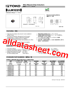 LLM3225-271J型号图片