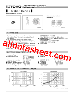 LLQ1608-F39N型号图片