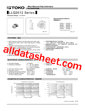 LLQ2012-F22N型号图片