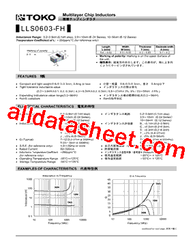 LLS0603-FH2N1C型号图片