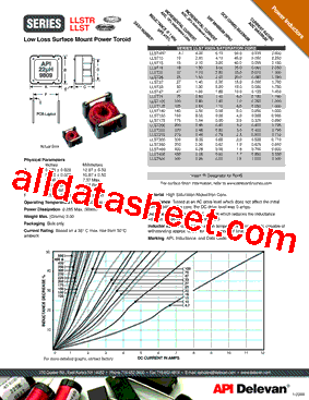 LLST200型号图片