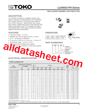 LLV0603-FH10NS型号图片