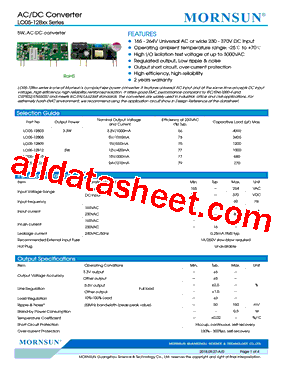 LO05-12B05型号图片