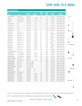 LP490NMOW型号图片