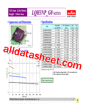 LQH3NPN221N(M)G0型号图片