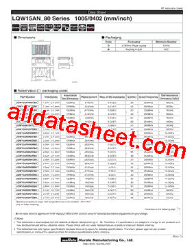 LQW15AN6N4G80型号图片