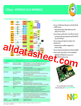 LS1046ARDB型号图片